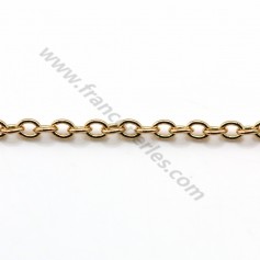 Chaîne ovale doré 1x1.5mm x 1M