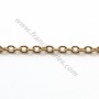 Chaîne ovale doré 1x1.5mm x 1M