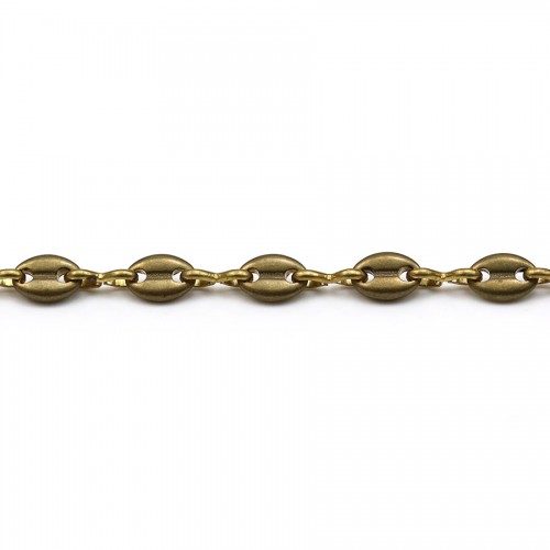 Chain oval set rolls 1.45mm x1M