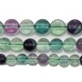 Fluorite Ronde Plate