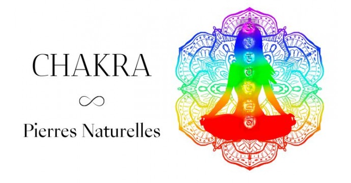 Chakras: Origin, History, Meaning and Use of the Associated Gemstones